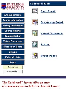 The Blackboard(tm) system offers an array of communications tools for the Internet learner.